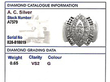 White Gold and Diamond Dress Ring Grading