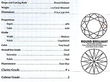 Three Stone Diamond Ring Certificate