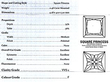 Princess Cut Solitaire Ring Certificate