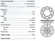Ruby Diamond Bangle Certificate