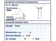 Pearl and Diamond Drop Necklace Grading Card