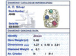 Vintage Multi Gemstone Ring Grading