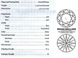 diamond cocktail dress ring certificate