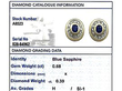 Sapphire and Diamond Earrings grading card