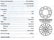 high set diamond engagement ring certificate