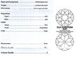 Halo Diamond Ring Platinum Certificate