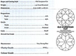 Diamond Halo Ring Certificate