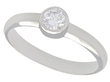 Bezel Set Diamond Solitaire
