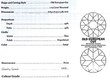 Diamond Solitaire with Accents Certificate