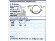 diamond style signet ring grading card 