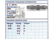 Platinum Diamond Bracelet Art Deco Grading Card