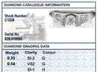 White Gold Diamond Dress Ring Grading Card 