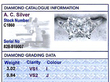Certified Diamond Engagement Ring Princess Cut Diamond Grading Report