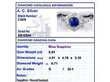 1920s Blue Sapphire and Diamond Dress Ring Card