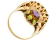 Victorian Amethyst and Peridot ring Hallmarks