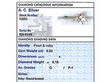 antique insect brooch gemstone grading report card
