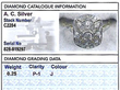 Independent Gemstone Grading Card