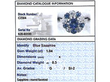 Sapphire and Diamond Cluster Ring Antique Grading
