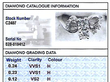 Art Deco Diamond Dress Ring Grading