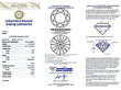 1950s Emerald and Diamond Ring Certificate