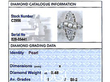Pearl and Diamond Dress Ring for Sale Grading