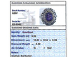 Antique Amethyst and Diamond Ring Grading