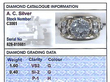 French Diamond and Gold Ring Grading 