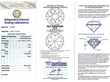 Ruby Ring Certificate