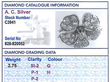 Victorian Floral Diamond Brooch Card