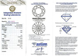 Round Brilliant Cut Three Stone Engagement Ring Certificate 