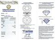 Emerald and Diamond Dress Ring Certificate
