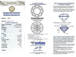 3 Stone Diamond Ring Certificate