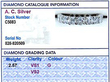 Independent Grading Card