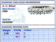diamond row ring grading card