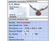 Vintage Pink Tourmaline Necklace Gold