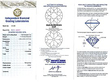 Diamond Platinum Ring Certificate