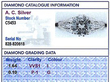 1.64 Carat Diamond Ring Grading