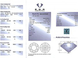 Engagement Ring Grading