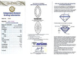 Emerald Ring Certificate