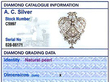 Victorian Pearl necklace Grading Card 