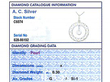 Independent Grading Report Card