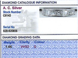 Platinum Eternity Band Grading Data