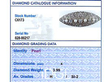 Antique Pearl and Diamond Brooch Grading