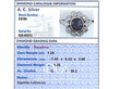 Independent Gemstone Grading Card
