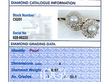 Edwardian Pearl and Diamond Twist Ring Grading