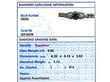 1900s Sapphire and Diamond Bracelet  Grading