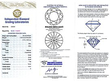 Classic Three Stone Engagement Ring Grading