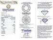 Round Brilliant Cut Diamond Trilogy Ring Grading