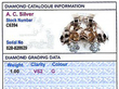 Independent Diamond Grading Card