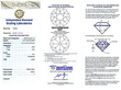 1.73ct White Gold Trilogy Diamond Ring Certificate